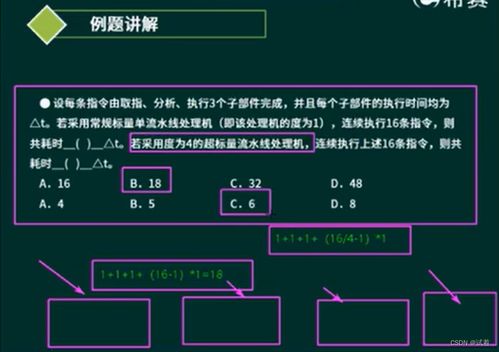 系统分析师视角下的计算机组成与体系结构 系统分析的基石
