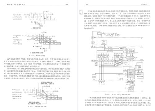 从零到一 世界级计算机大神花两年总结的2000页《深入理解计算机系统》导读与解析
